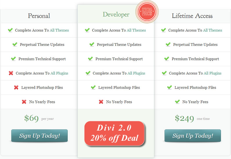 divi 2 20% off Developer Membership