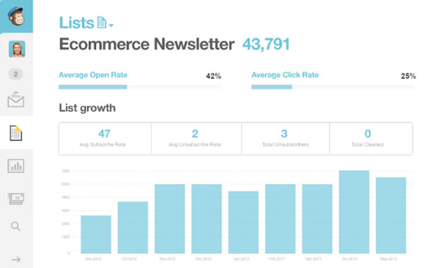 mailchimp and divi subscribe module