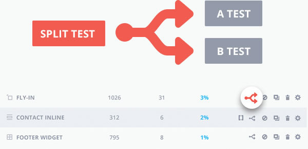 bloom optin plugin ab split testing 